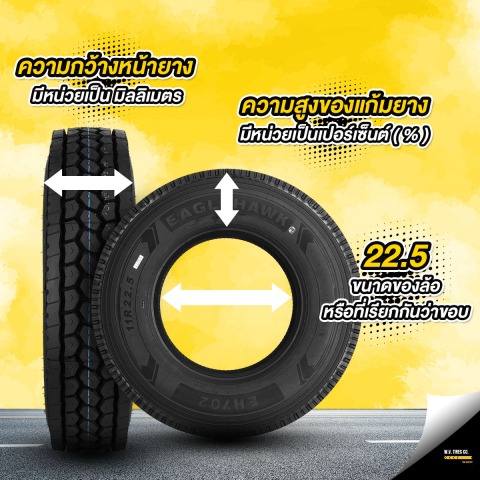 ยางรถบรรทุกมาตรฐานจากกระทรวงอุตสาหกรรม 